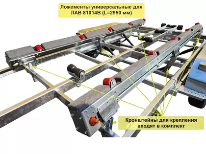 Ложементы Универсальные (L = 2950 мм)