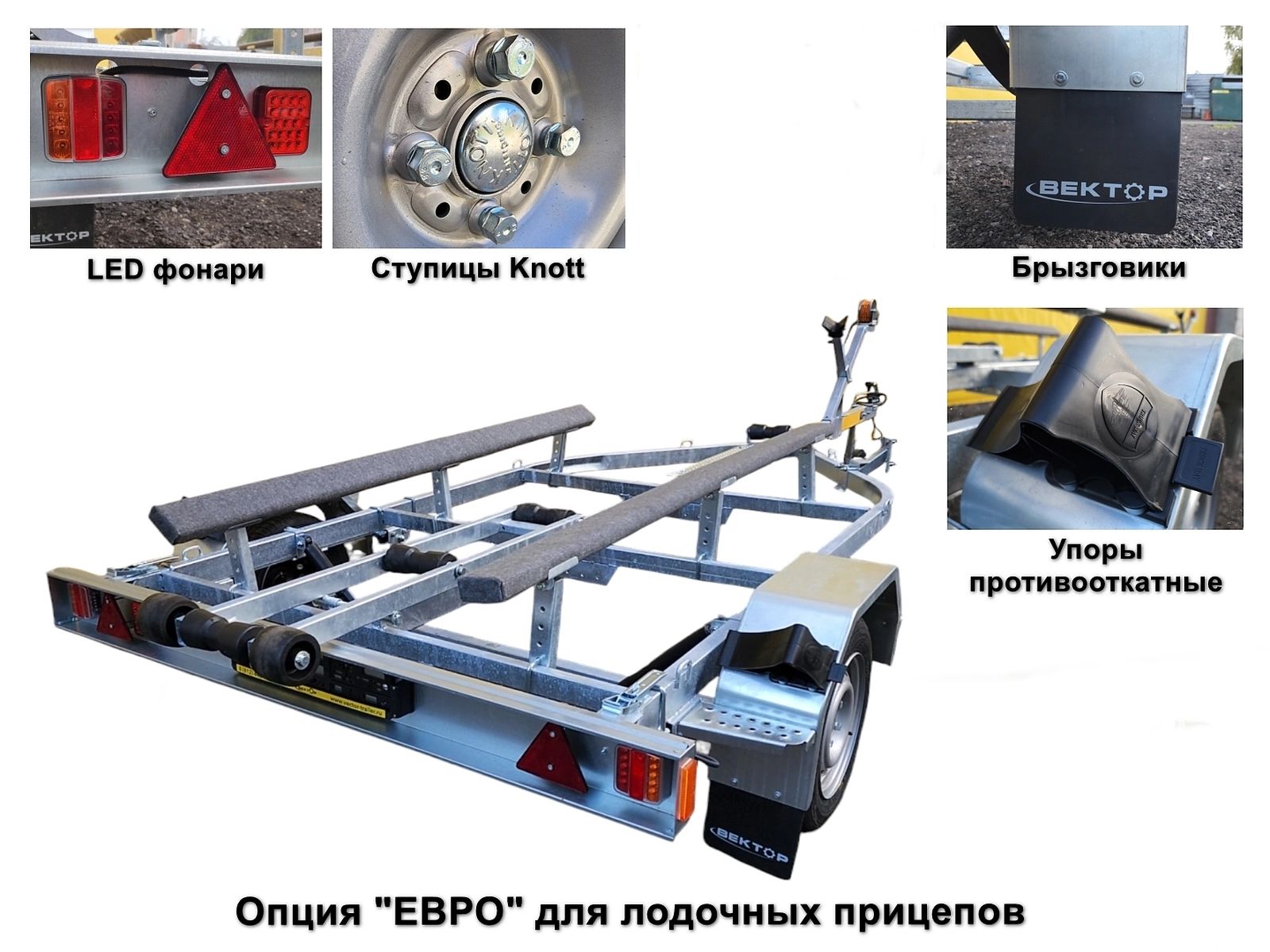 Опция "ЕВРО" (для лодочных)