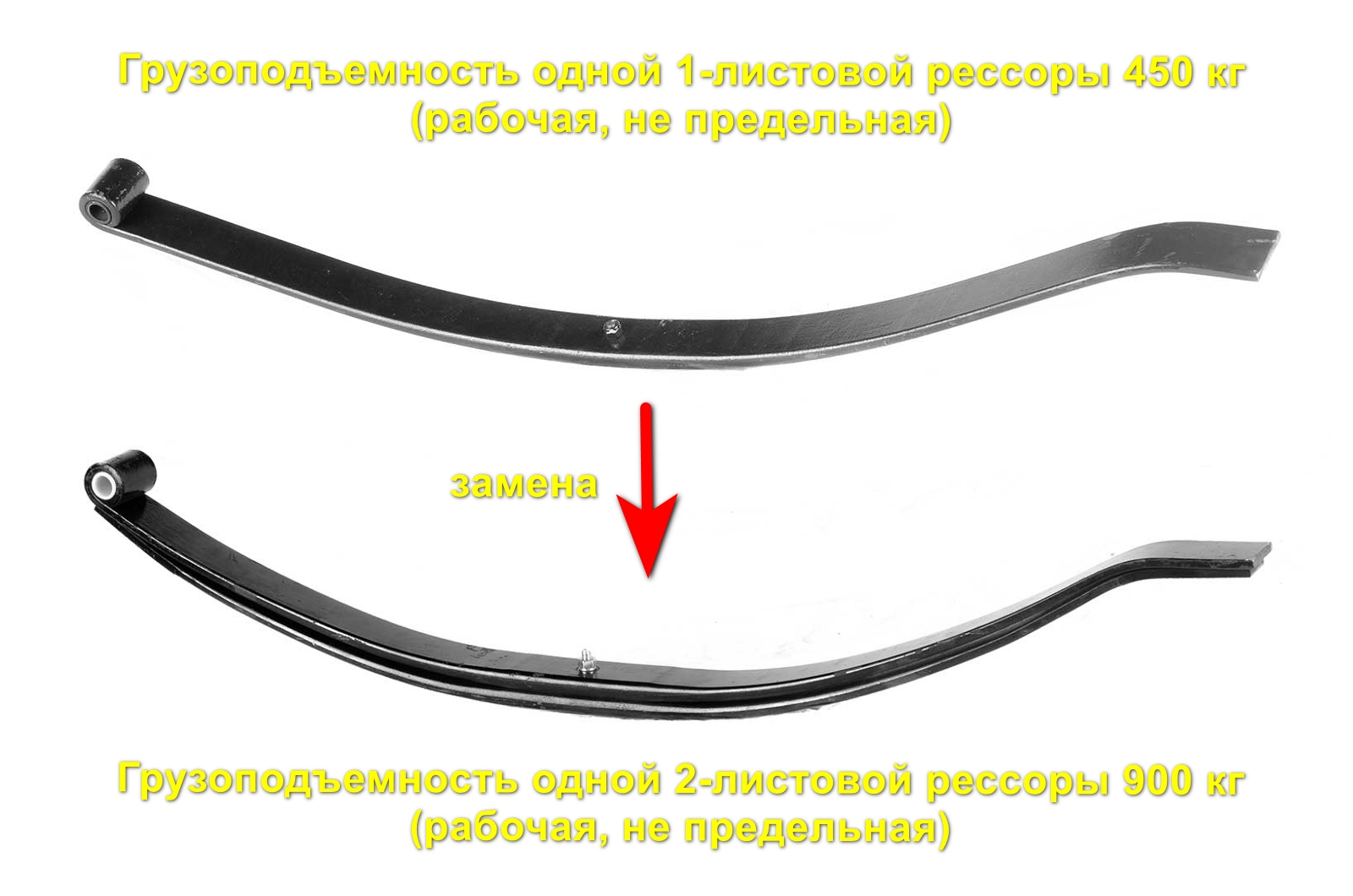 Замена 1-листовых рессор на 2-х листовые
